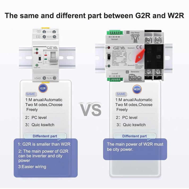 GEYA Mini ATS Dual Power Automatic Transfer Switch Electrical Selector Switches Uninterrupted Power Din Rail(4Pole 63A AC220V) - Image 3